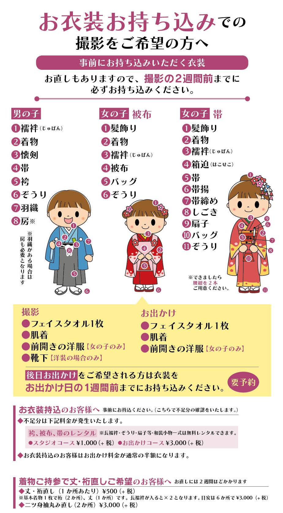 スタジオアミの七五三