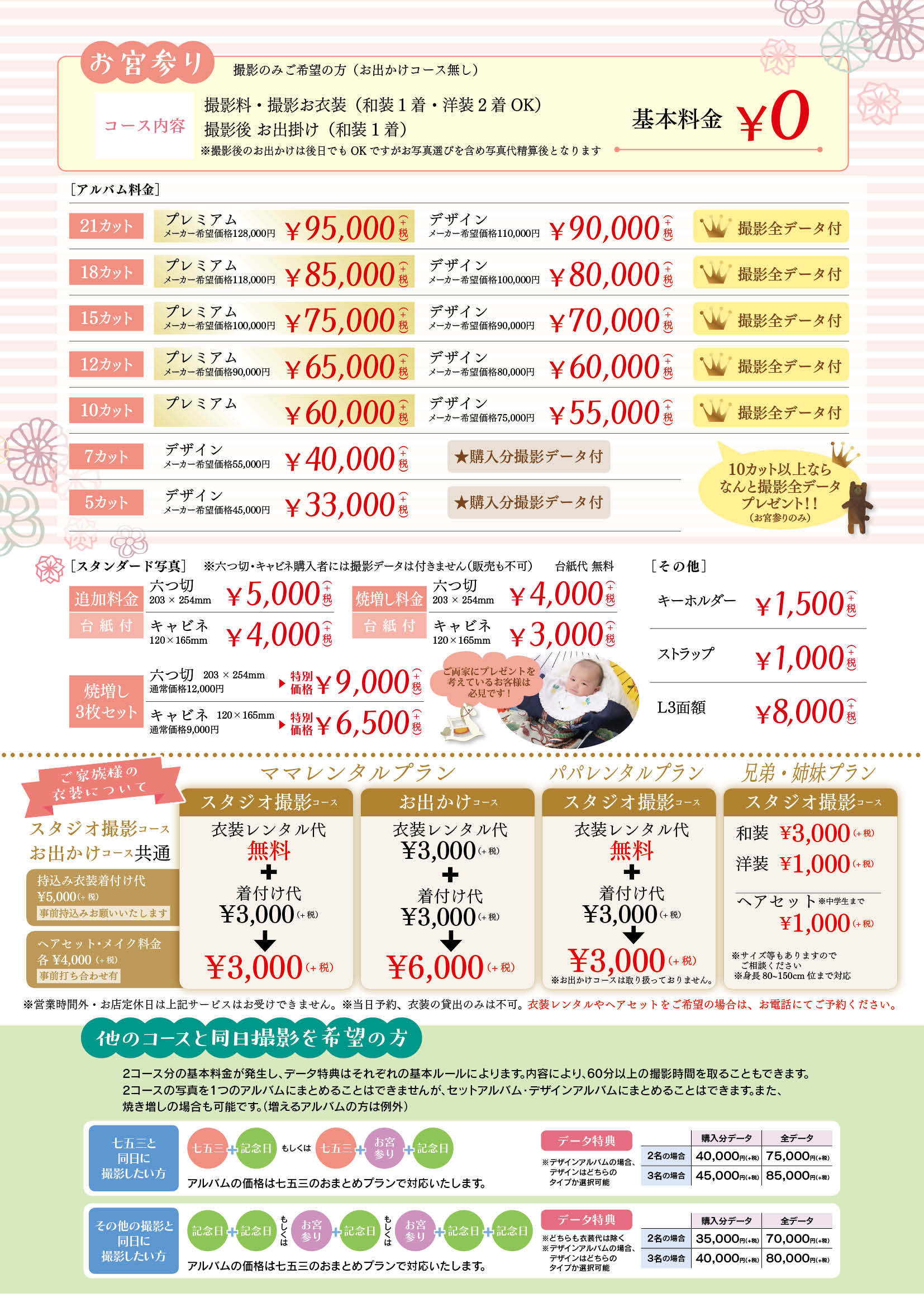 スタジオアミのお宮参り